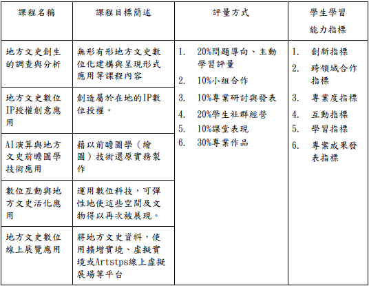 螢幕擷取畫面 2023-10-12 144856.png