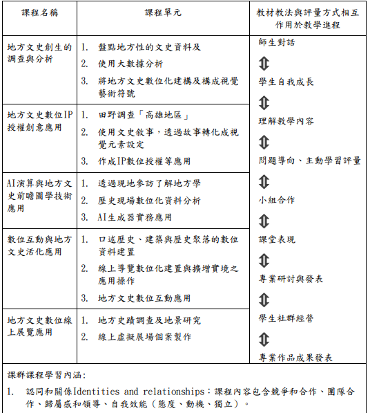 螢幕擷取畫面 2023-10-12 144605.png