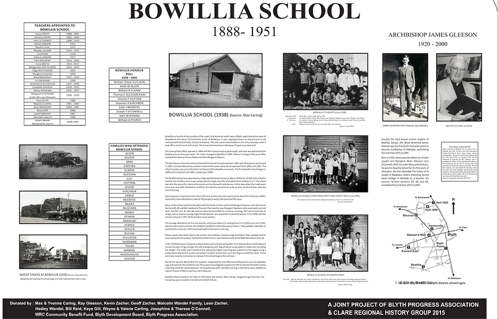 Bowillia School 1888-1951.png