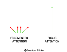 TIME — Top 10 time management challenges and how to fix them