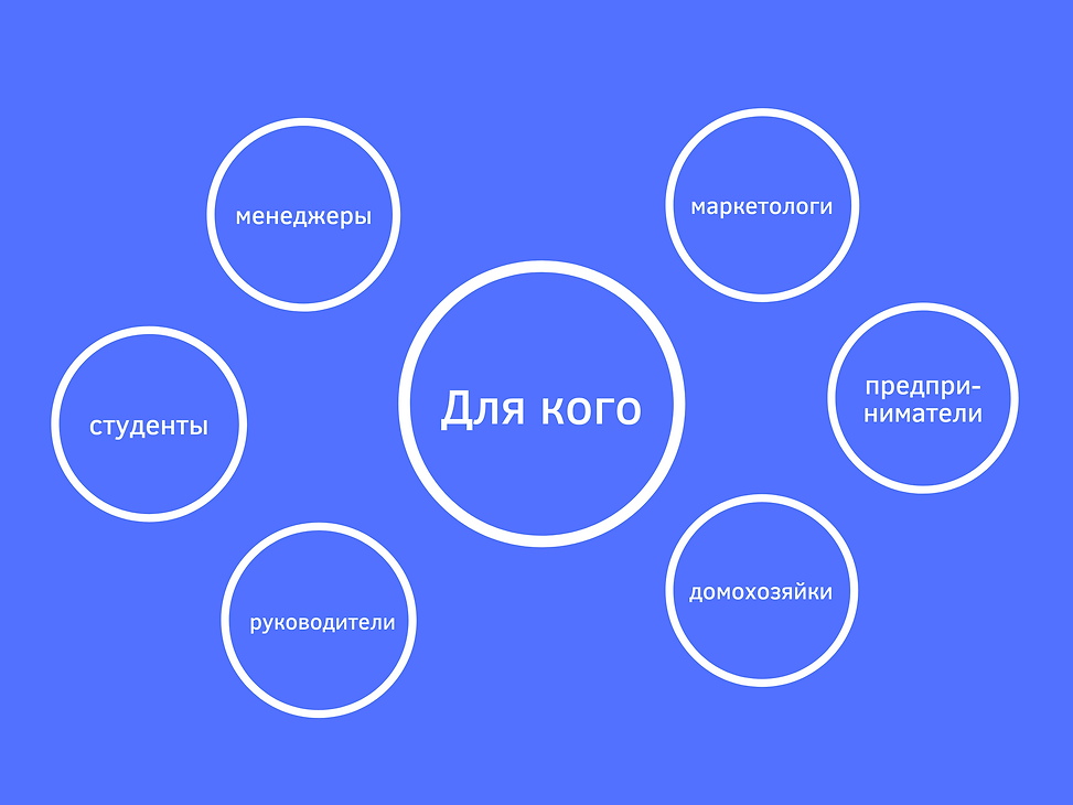 Сиреневая Эко-карта Диаграмма Круг.png