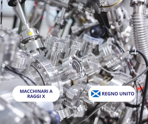 SCADUTA - Gara d’appalto internazionale - Fornitura di macchinari d'indagine a raggi X