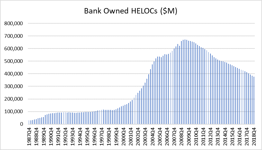 wells fargo non qm loans wells fargo non qm loans