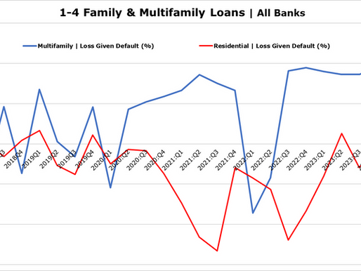TCBI v Ginnie Mae Goes to Trial | Outlook for Commercial & Residential Mortgage Finance