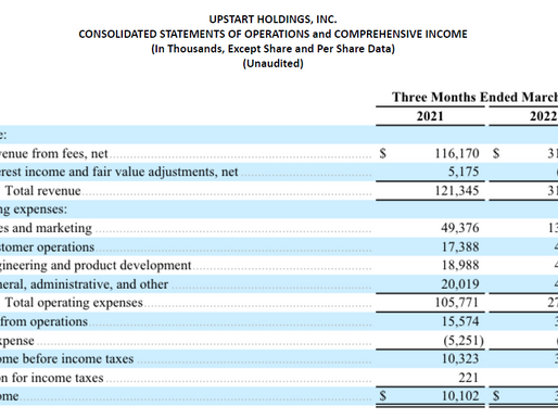 Update: Upstart Holdings & Cross River Bank