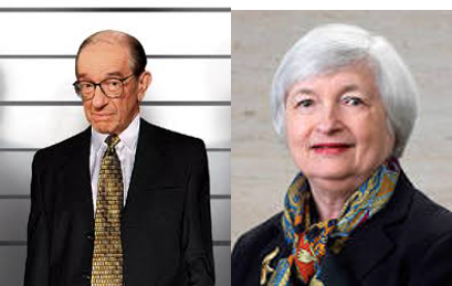 The Yellen Put