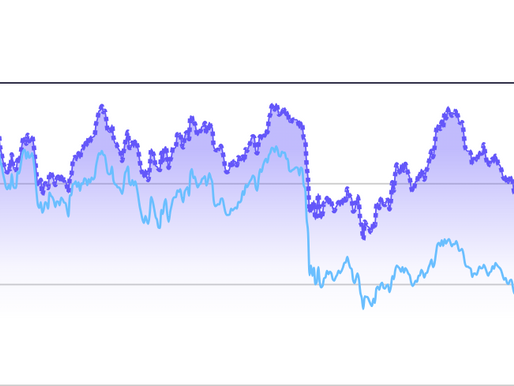 WGA Releases Top 50 Bank Index | What's in Your ETF?