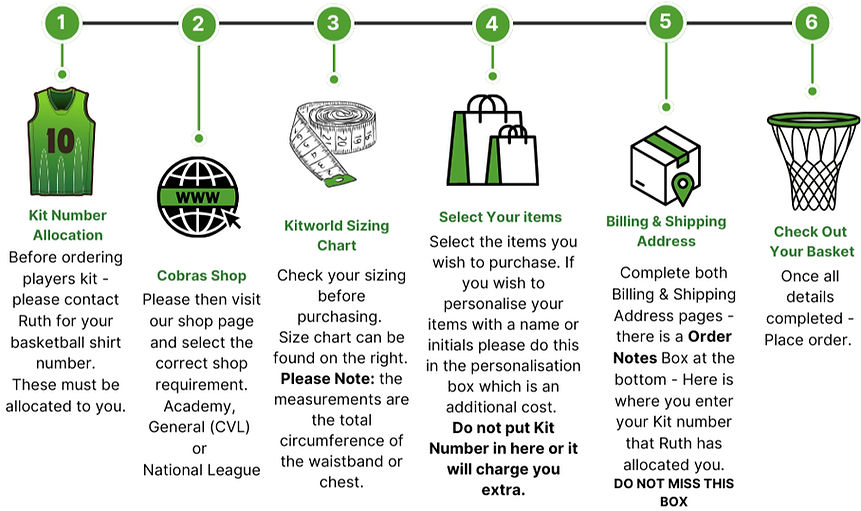 Blue and White Clean Minimalist Monotone Business Process Flow Chart (5)_edited.jpg