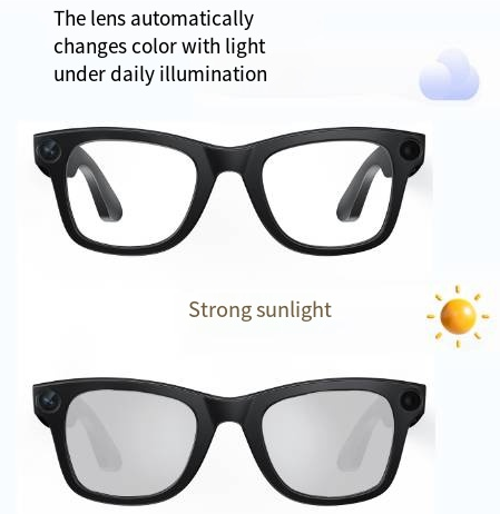 Thumbnail: AI Camera Smart Glasses