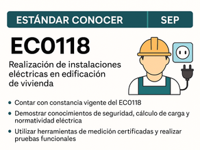 ¿Quieres instalar el cargador de auto eléctrico en CDMX? ¡Cuidado! Si no cumples esto, CFE no te conectará” 