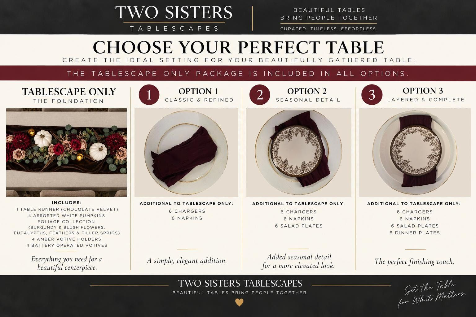 Fall Tablescape: Chocolate & Burgundy Thanksgiving Table Decor