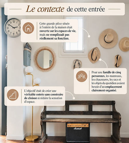 Aménagement d’une entrée familiale ouverte sur le séjour