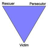 Karpmans Drama Triangle