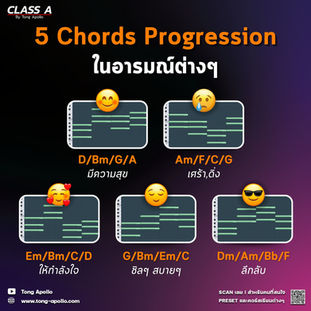 5 chord progression ในอารมณ์ต่างๆ