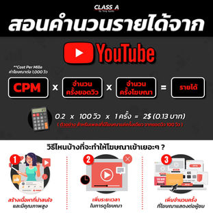 เพลง 100 วิว ได้เงินเท่าไหร่คำนวณรายได้จาก YouTube
