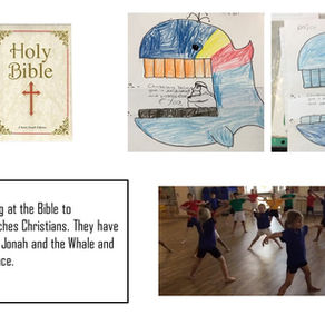 Term 6 2021 - Religious Education