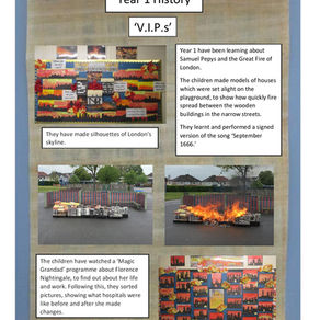 Term 6 2021 - From Egyptians to Victorians!