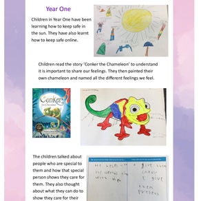 Term 6 2021 - PSHE