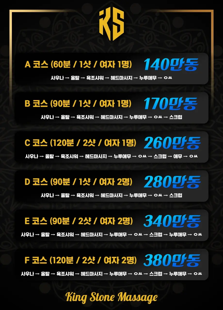 호치민 킹스톤 코스, 가격표