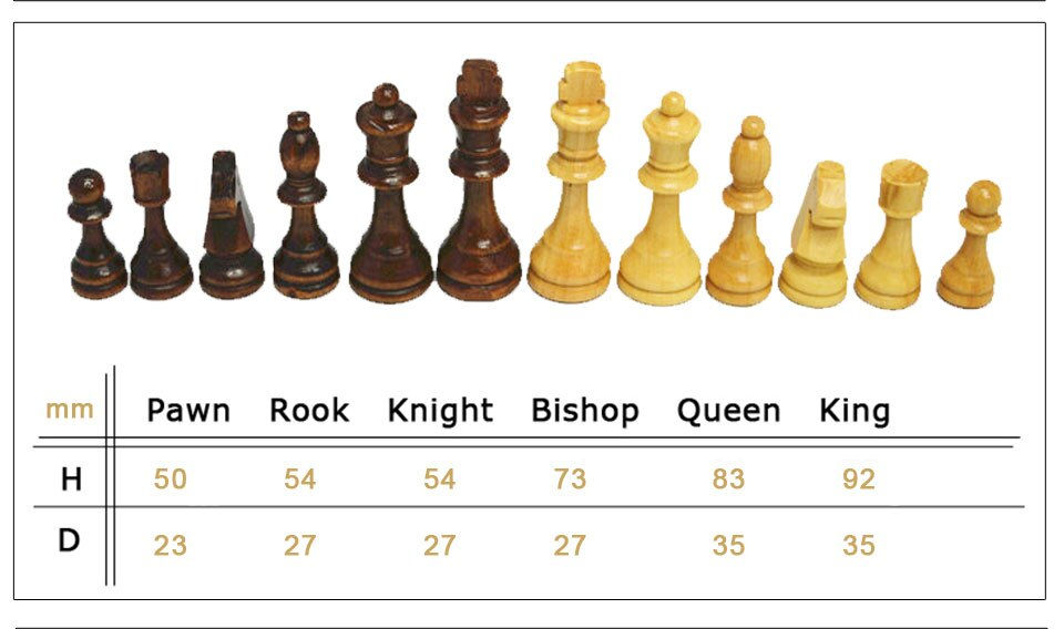 Thumbnail: Medieval Plastic Chess Pieces Set 64 & 75 & 95 Mm
