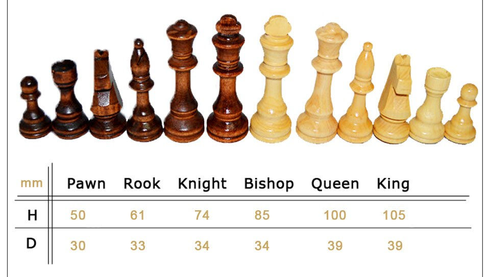 Thumbnail: Medieval Plastic Chess Pieces Set 64 & 75 & 95 Mm