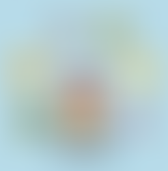 изменение привычек!