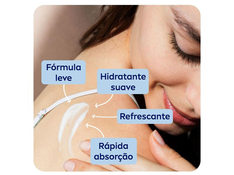 Miniatura: Nivea Soft – Creme Hidratante Corporal