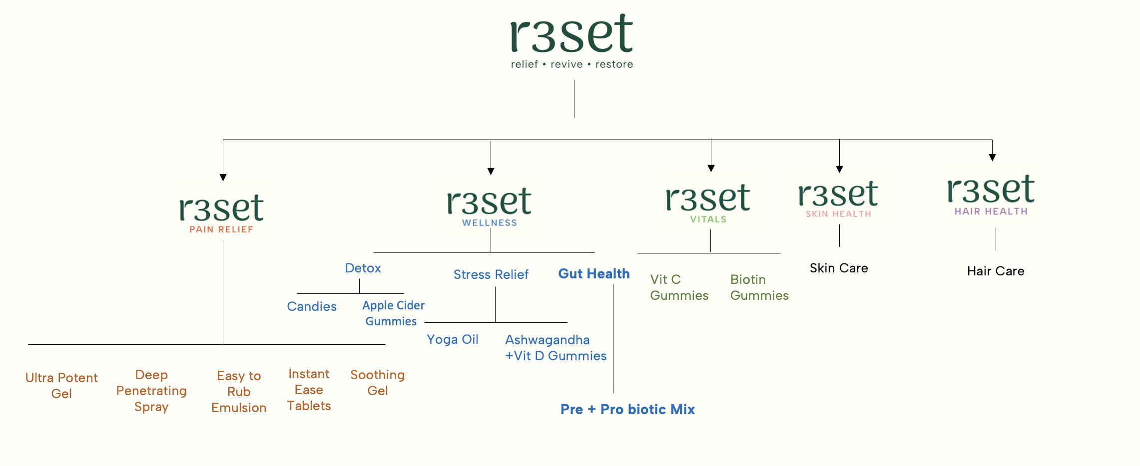 Screenshot 2024-11-19 at 12.39.07 PM.png
