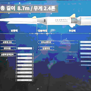 South Korea launches development of Hycore hypersonic missile