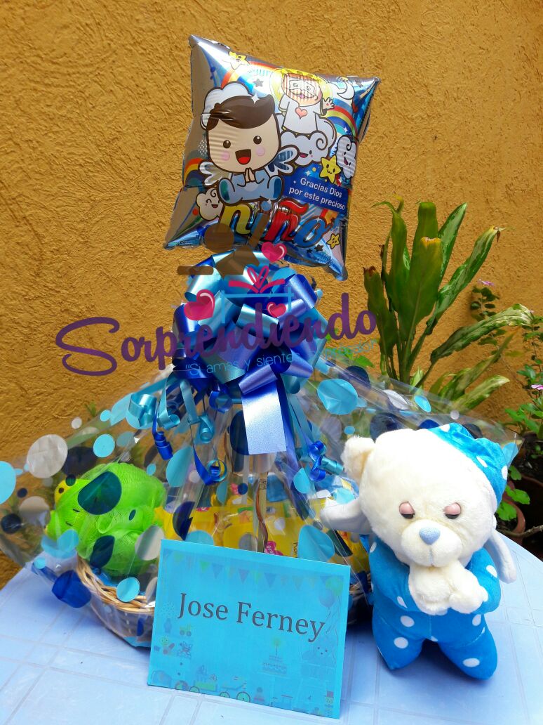 Sorpresa Angelitos