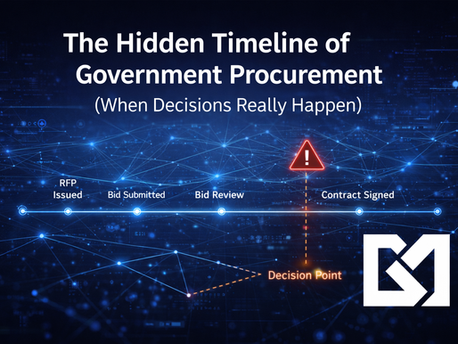 The Hidden Timeline of Government Procurement (When Decisions Really Happen)