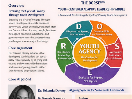 DORSEY™ Youth-Centered Adaptive Leadership Model showing how leadership systems shape youth development outcomes
