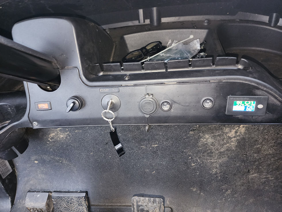 Thumbnail: Club car Precedent Phoenix Build