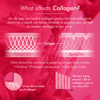 Bioglan Collagen Powder, 5000mg - 151gm-4.png