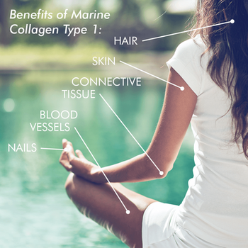 Bioglan Collagen Powder, 5000mg - 151gm-5.png