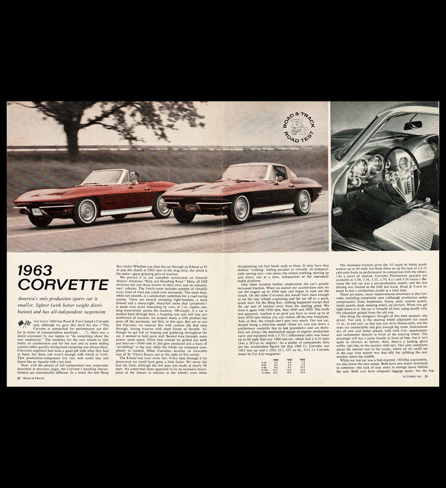 1963 Chevy Corvette Original Magazine Road Test