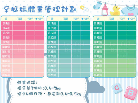孕媽媽體重管理