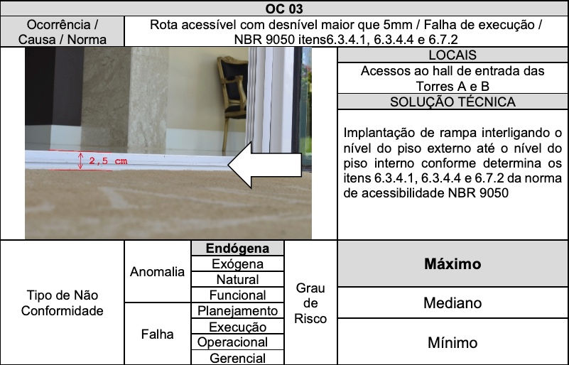 Imagem 12-03-2020 às 11.07