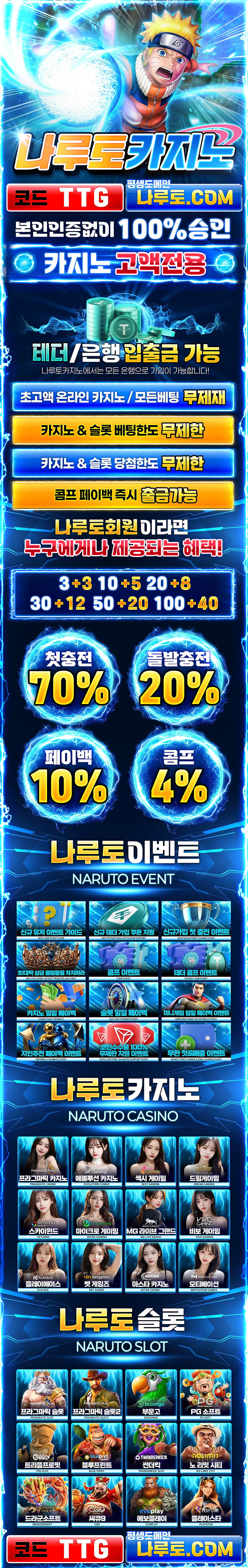 나루토카지노 3+3 10+5 20+8 30+12 50+20 100+40 가입첫충 40% 무제한 콤프 이벤트 베팅 시 즉시 지급되는 무제한 콤프 [가상경기사이트 보증업체]