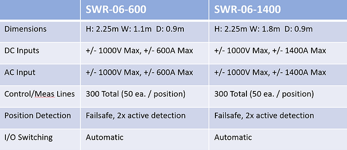 Screenshot 2021-03-15 085600.png