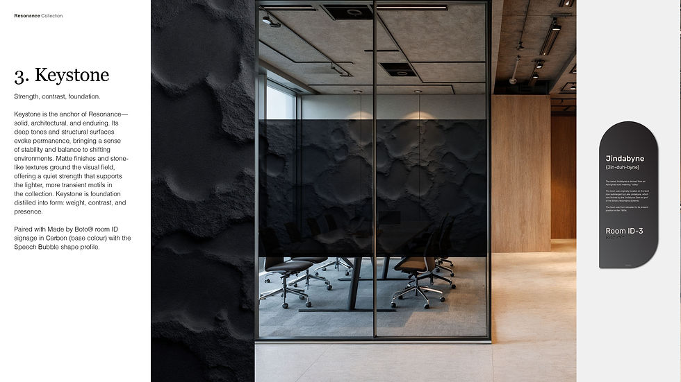 Resonance by Studio Z x Made by Boto®4