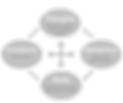 cbt-diagram_edited.png