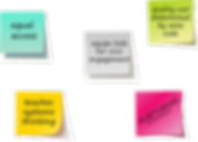 Creating a Shared Vision, step 3.png