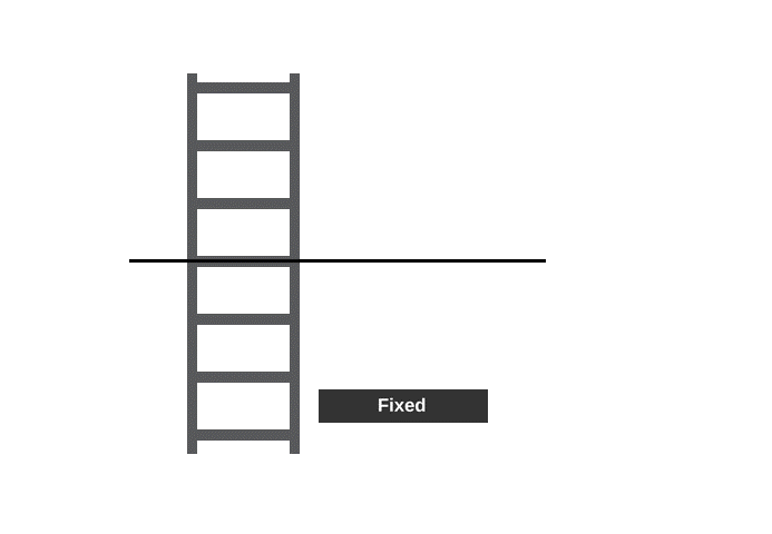 Motivational Speaker - Kevin D. Barnes - Catch Yourself Thinking - Keynote  Process