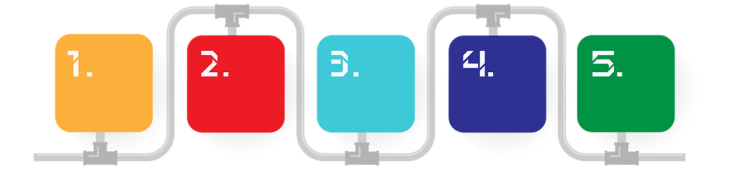 data flow chart 1.png