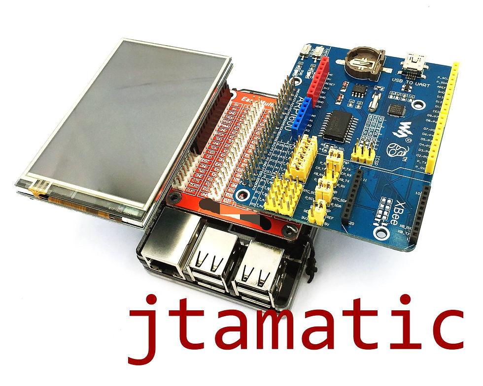 Thumbnail: Triple GPIO Multiplexing Expansion Board