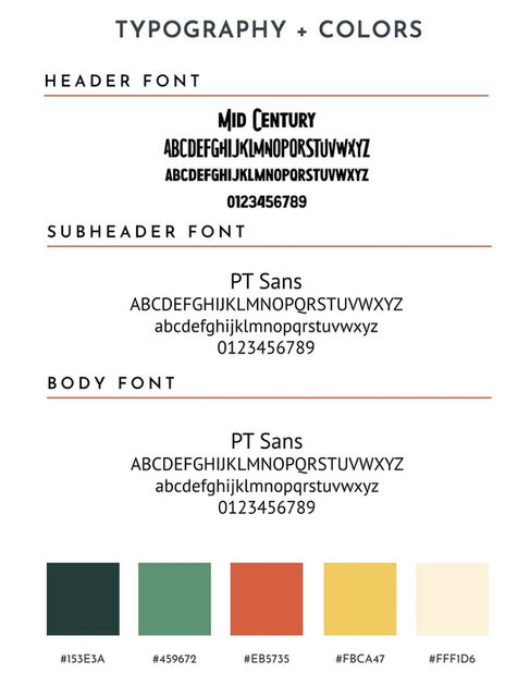 Fur and Feather Pet Care Typography | Pet Marketing Unleashed