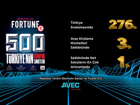 Avec Rent a Car'ın Büyük Başarısı