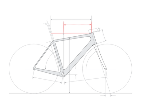 Waarom een bikefitting essentieel is voor elke fietser.