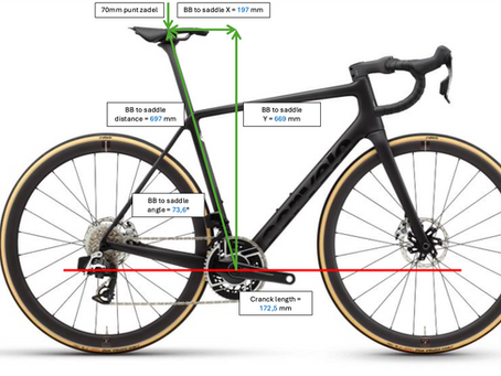 Het proces van een professionele bikefitting bij De Sportpraktijk